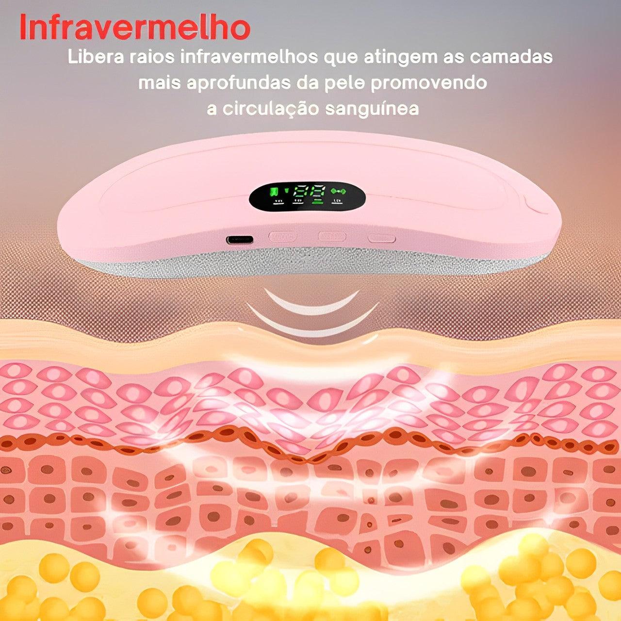 EasyBag - Almofada Térmica para Alívio da Cólica Menstrual - Éter Center